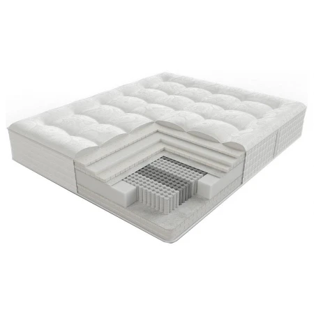 Матрас двуспальный Sky 2000x1600