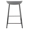 Стул барный Neo